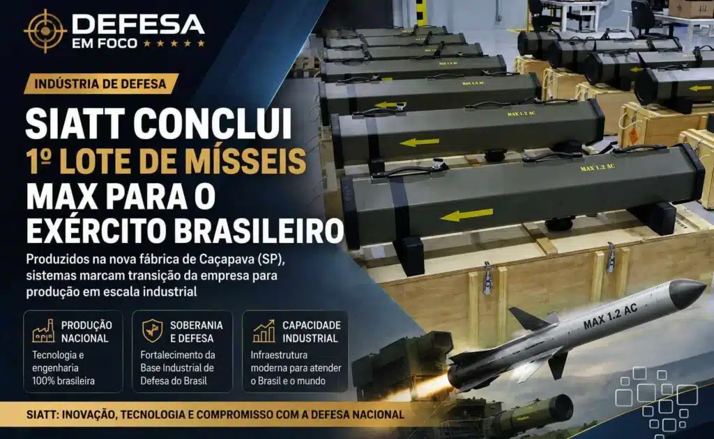 SIATT conclui lote de mísseis para Exército Brasileiro.